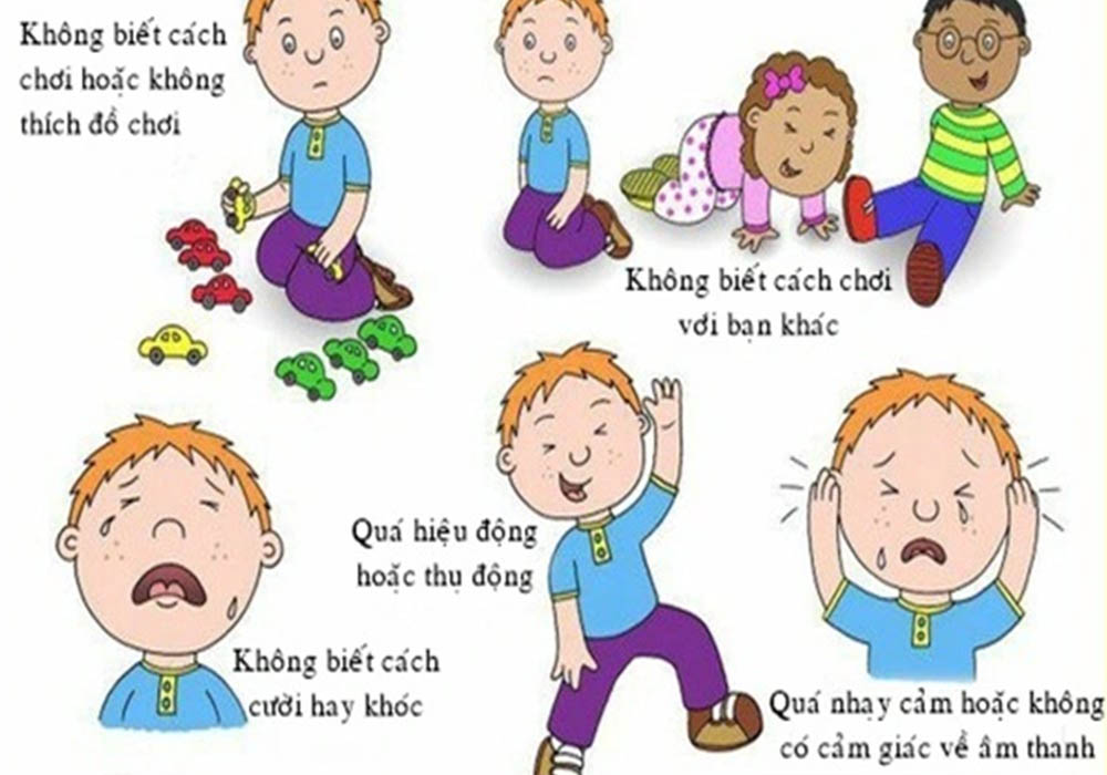 Trieu-chung--hoi-chung-Tu-ky-o-tre-em